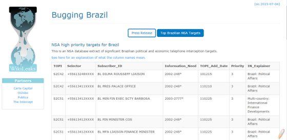Estados Unidos espionaram assistente pessoal de Dilma e avião presidencial
