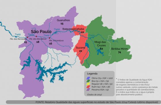 Tietê, um rio de sujeira e contradições