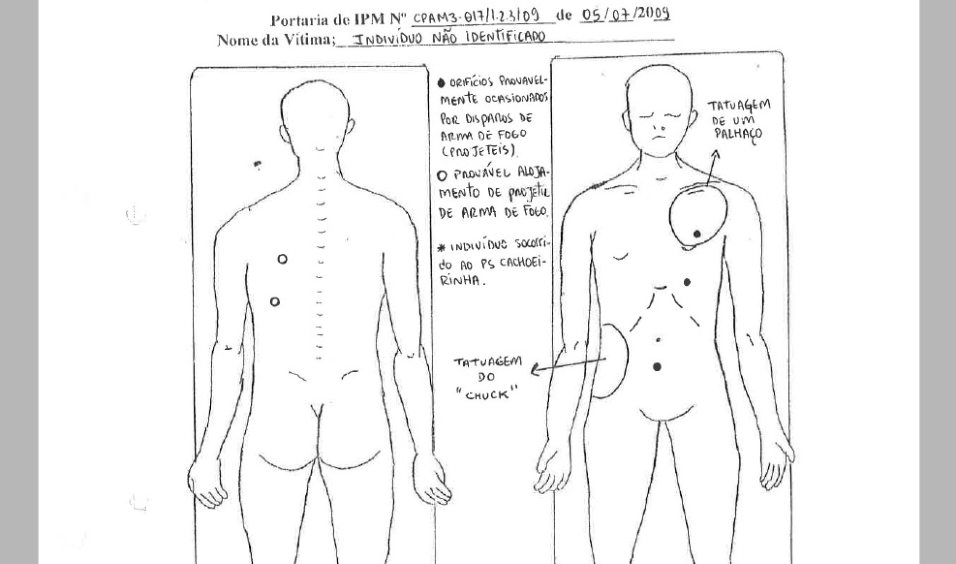 O laudo necroscópico de Edson Barros. O laudo necroscópico de Edson Barros.