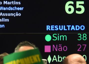 Governo reage nas ruas, mas vê impeachment avançar na Câmara