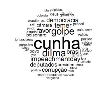 Já nas redes sociais,