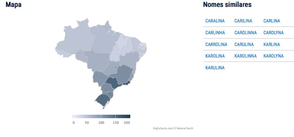 Descubra no IBGE se seu nome saiu de moda no Brasil ou está na crista da onda