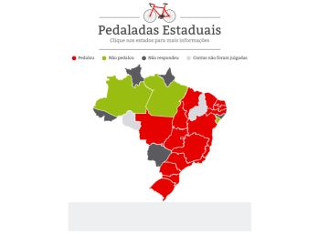 Pelo menos 17 governadores pedalaram impunemente