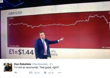 Análise e ironia no Twitter sobre o ‘Brexit’
