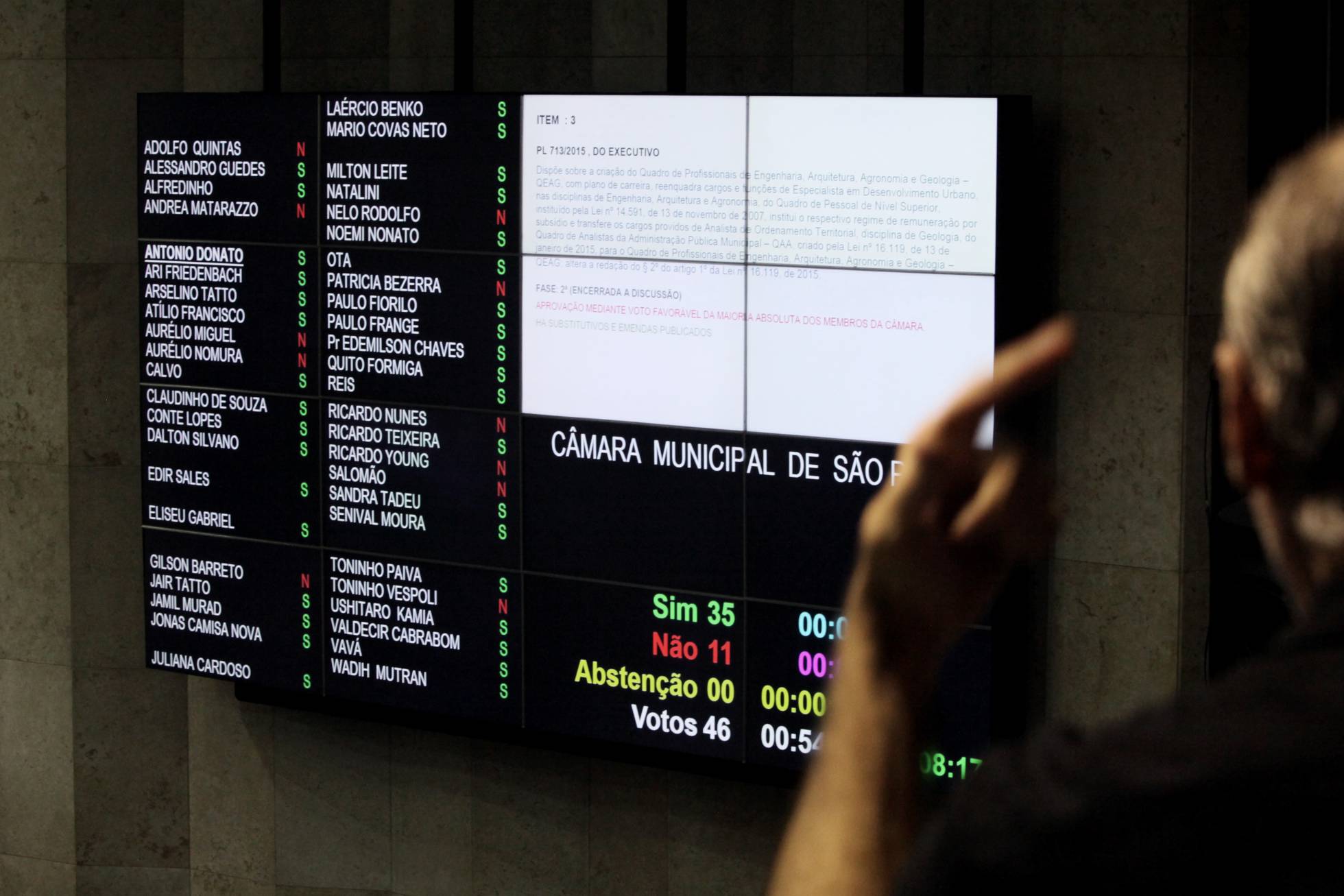 Vereadores em São Paulo Vereadores em São Paulo