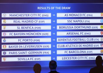 Champions League: veja o resultado do sorteio das oitavas de final Champions League: veja o resultado do sorteio das oitavas de final