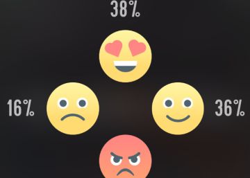 Selecionar o que você detesta é o mais divertido do Hater, o ‘Tinder do ódio’ Selecionar o que você detesta é o mais divertido do Hater, o ‘Tinder do ódio’