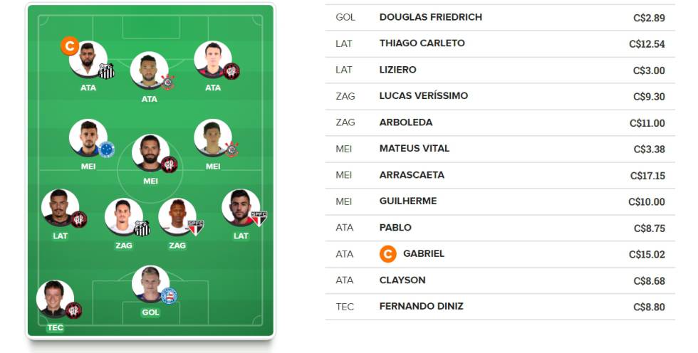 A plataforma onde se escolhe 11 jogadores e um treinador.