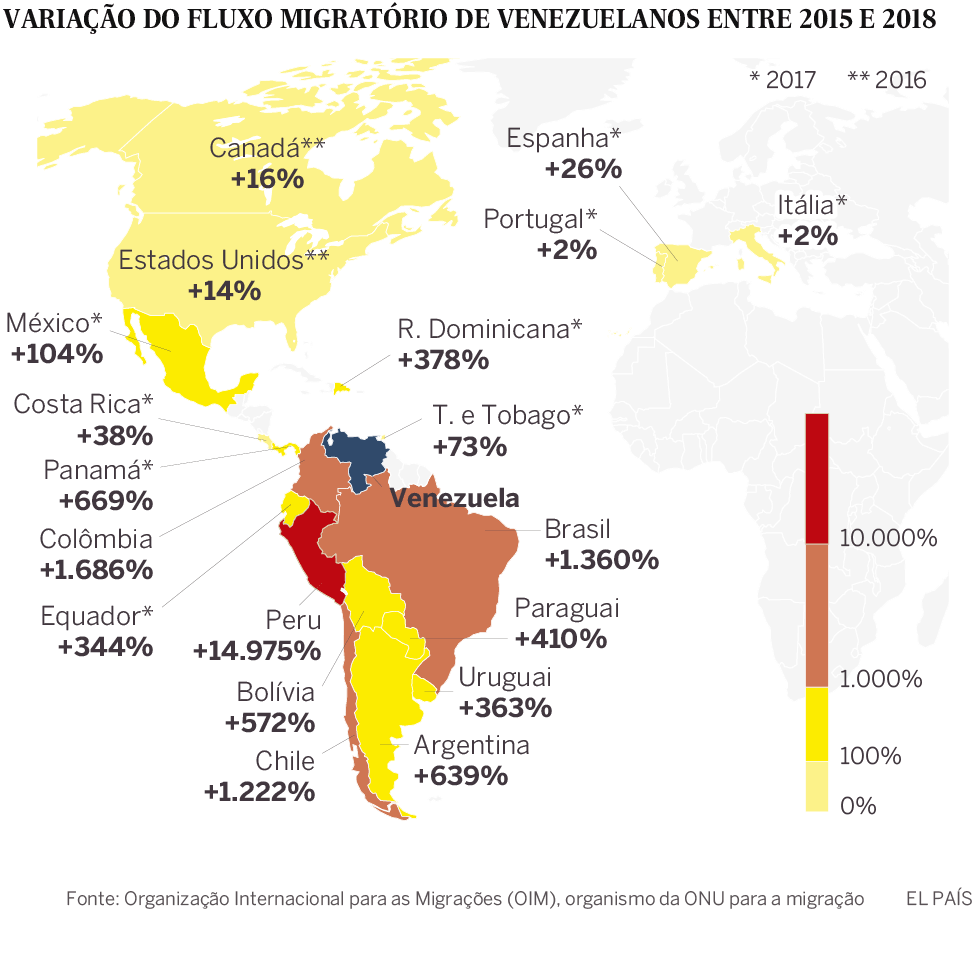 Onde estão esses 7% de venezuelanos forçados a fugir