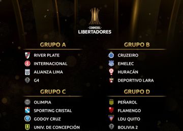 Confira os grupos da Copa Libertadores 2019. Pela Sul-Americana, Corinthians estreia contra o Racing