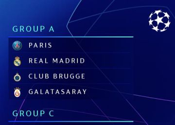 Sorteio da Champions League coloca Real Madrid e PSG no mesmo grupo