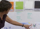 Els entrebancs del català a l’escola als territoris on es parla