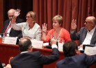CiU i ERC aproven el decret per convertir l’ICF en banc públic