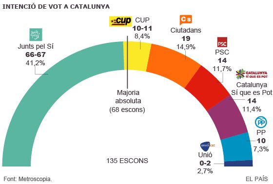 1442675432_555621_1442677642_noticia_normal.jpg