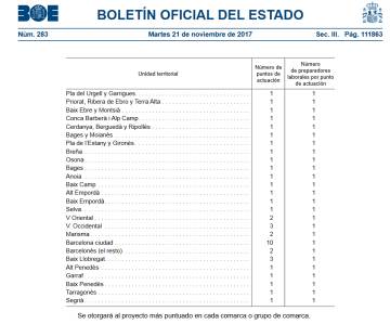 Captura de pantalla de la taula.