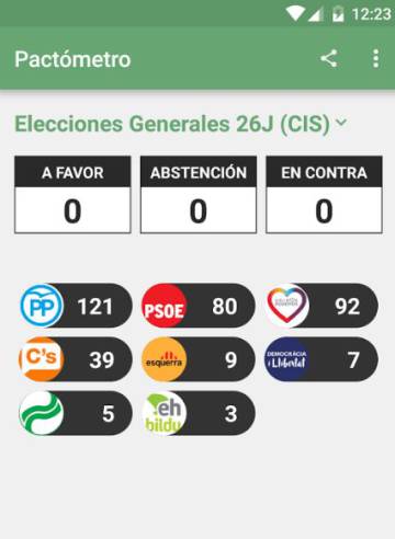 Cinc aplicacions per seguir les eleccions del 21-D