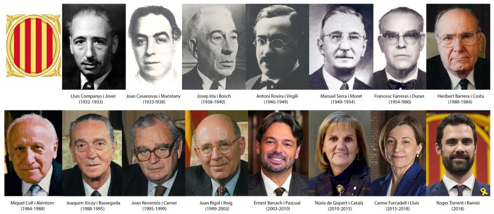La insuportable lleugeresa de la presidència del Parlament