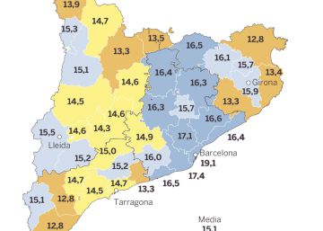 Mig Catalunya es queda al marge de la recuperació econòmica