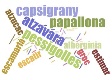 Atzavara, capsigrany, pampallugues, papallona i pessigolles, les paraules triades per la redacció d’EL PAÍS