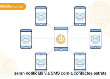 Catalunya prioritza una altra eina digital contra la pandèmia abans que Radar Covid