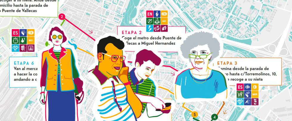 Optimitzar recursos fa la ciutat més inclusiva i plural i que caminar-hi sigui més intuïtiu. Són els aspectes que cobreix la metodologia del disseny Wayfinding i que Avanti Studio ha treballat, entre altres projectes, per a la ciutat de Madrid.