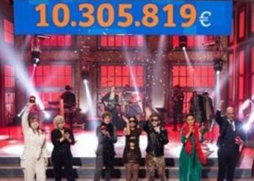 La Marató recapta més de 10,3 milions d’euros per fer recerca sobre la covid-19