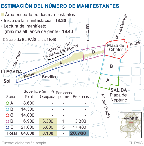 Los empleados públicos salen a la calle contra los recortes de Aguirre