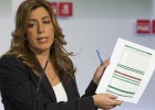 Las rebajas de Rajoy obligarán a la Junta a revisar su Presupuesto