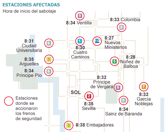 Ascienden a tres los detenidos por desórdenes y amenazas en el sabotaje