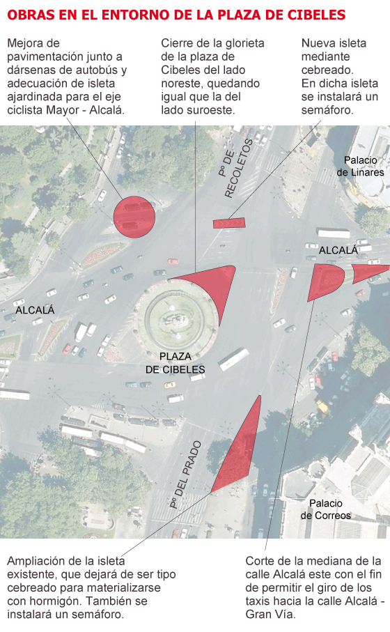 Obras en la plaza de Cibeles para reorganizar viales, isletas y semáforos