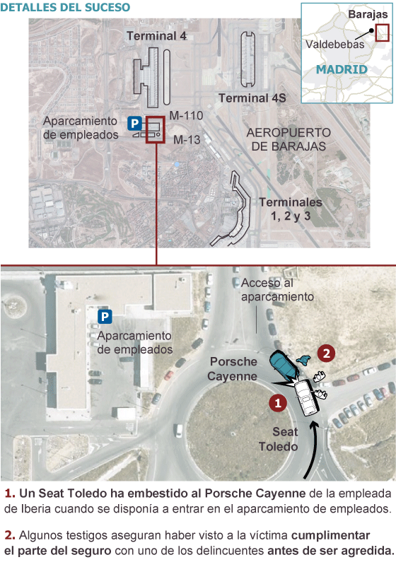 Un testigo del crimen de la T-4 denuncia tardanza en asistir a la mujer fallecida Un testigo del crimen de la T-4 denuncia tardanza en asistir a la mujer fallecida