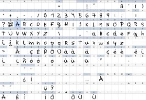 Tipografía de Anna Vives
