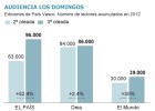 foto de la noticia