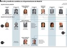 foto de la noticia
