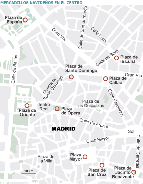 Fuente: elaboración propia.