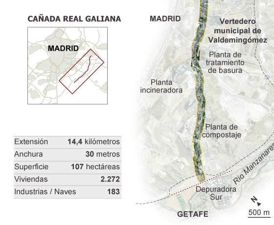 La Cañada Real ya tiene su plan