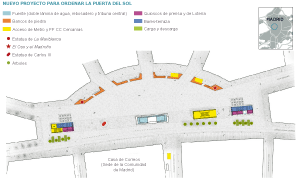 Nuevo proyecto para ordenar la Puerta del Sol