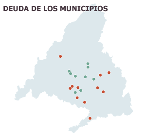 Parla es el municipio español que incrementó más su deuda en 2013