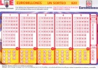 El parlense que ganó 137 millones apostó 42 euros y está desaparecido