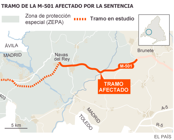 Fuente: Consejería de Transportes.