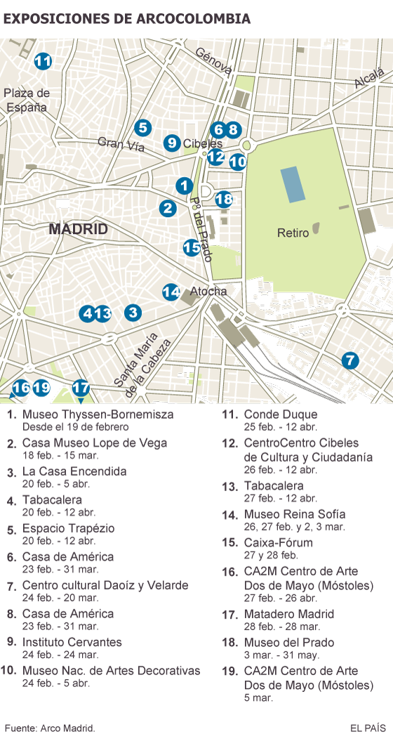 Colombia desembarca en Madrid