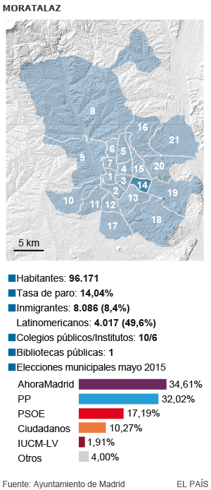 “El barrio del chupete” se hace cada vez más viejo
