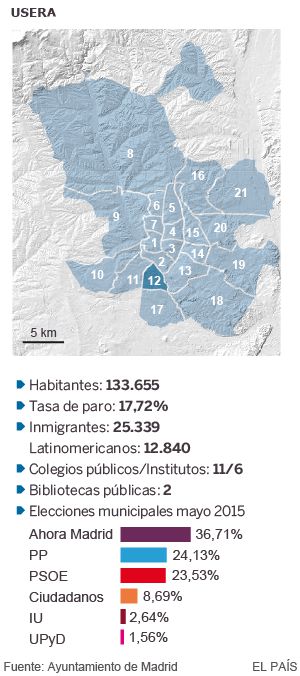 La lucha diaria contra el abandono