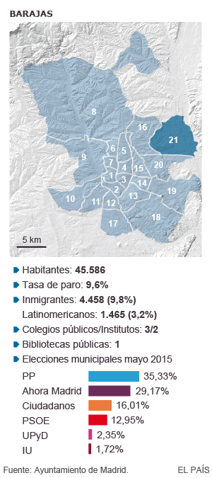 Un búnker entre vecindarios desconectados