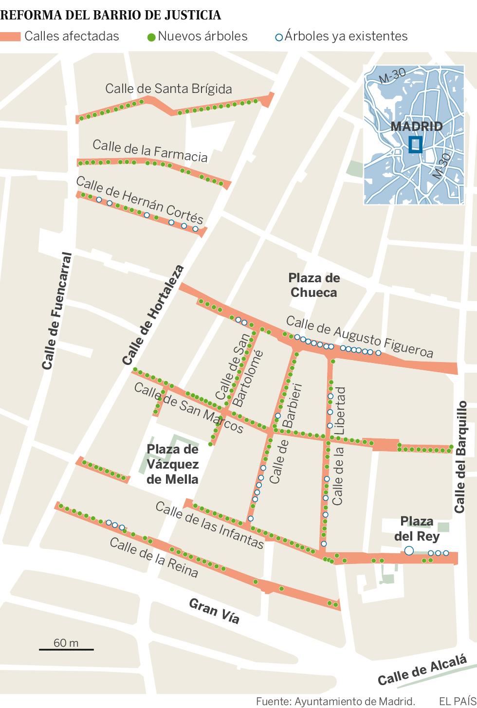 Plano de la remodelación de Chueca