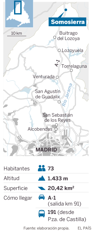 El encanto de un lugar de paso