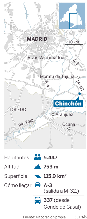 Mapa de Chinchón