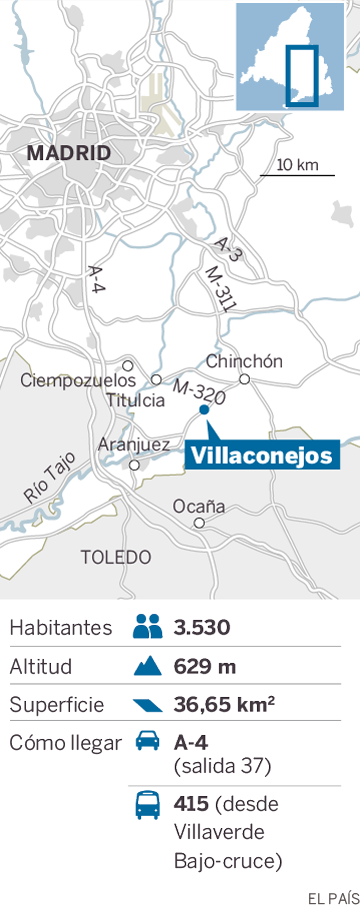La villa de los melones