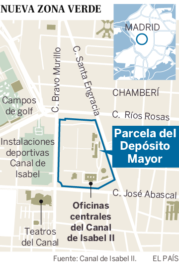La Comunidad desmantelará el campo de golf de Chamberí