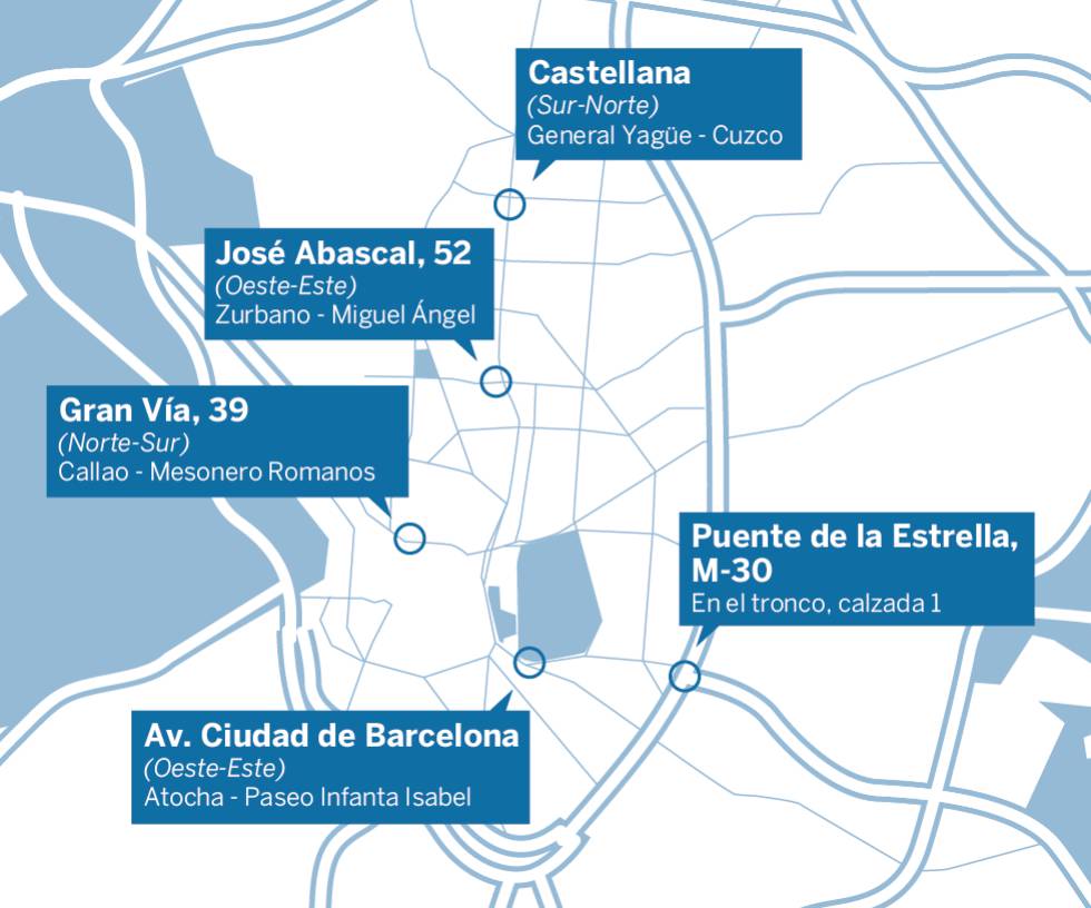La intensidad del tráfico se mantiene constante en Madrid